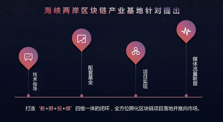 区块链技术：定义、应用和前景展望