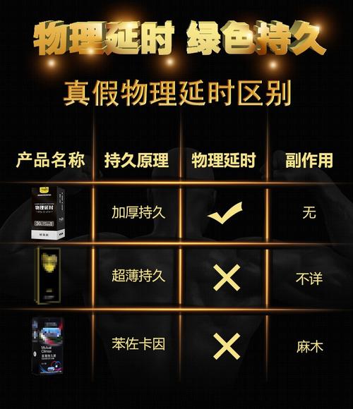 区块链交易所开发