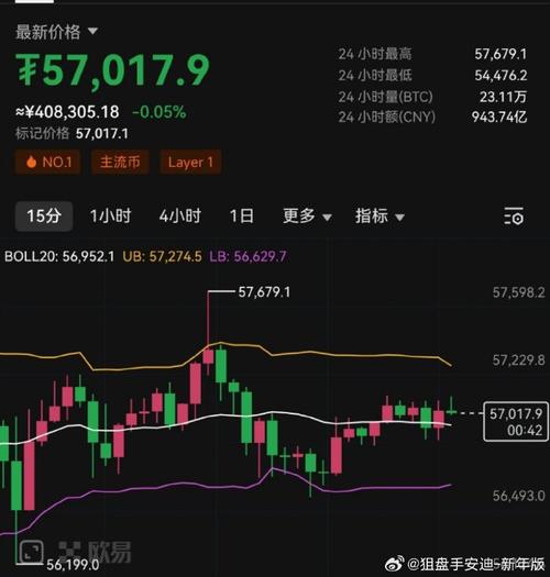比特币最小交易单位