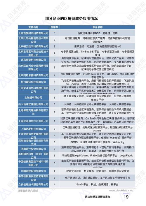 引言