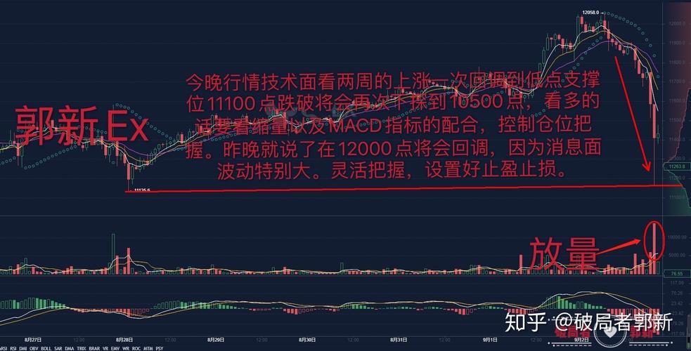 操盘比特币涉及的法律风险及可能的刑事责任