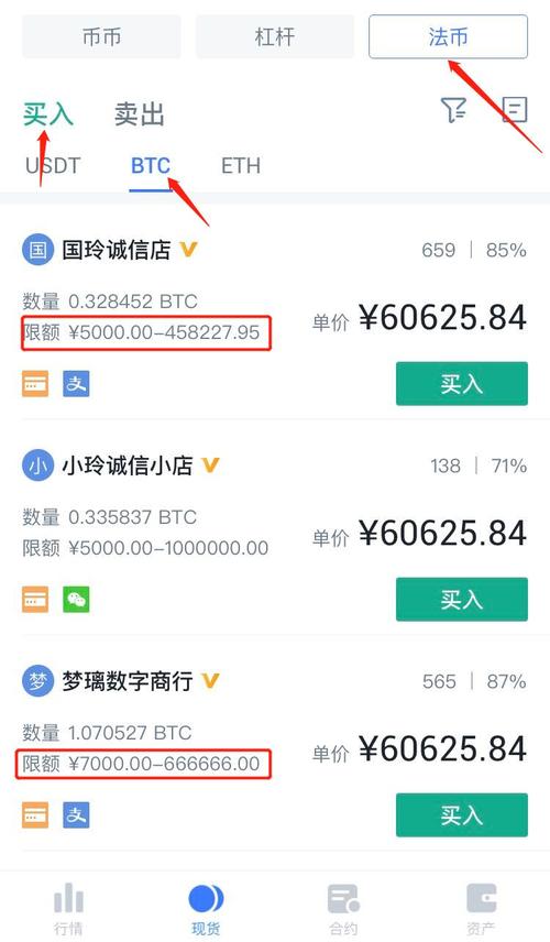 在哪里获得比特币货币？