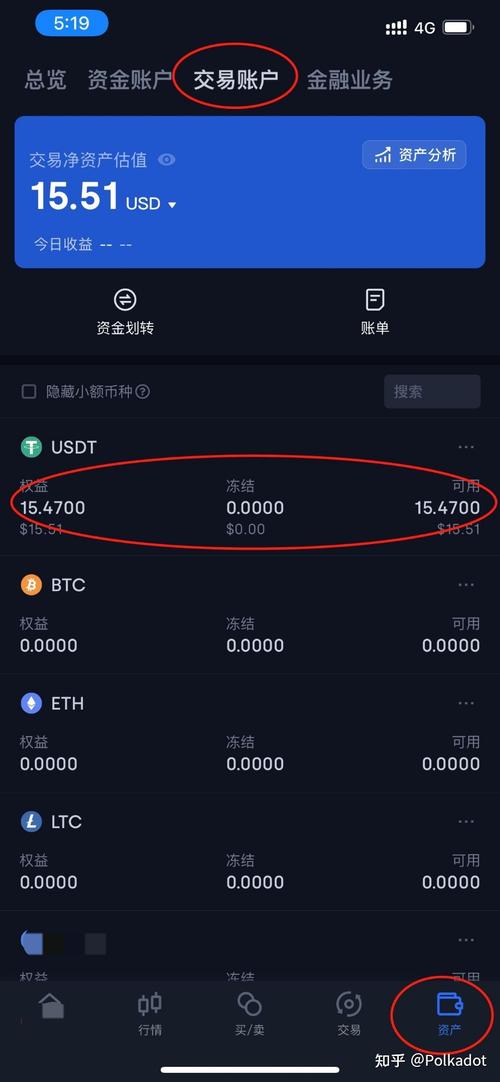 如何将比特币转换为美元存入美国银行账户？