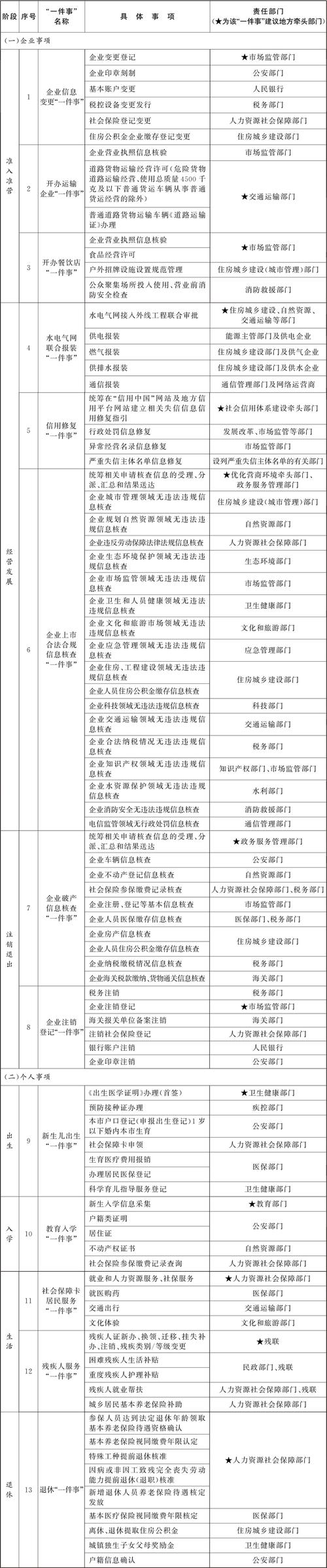 区块链电子公证的重要性及实现方式