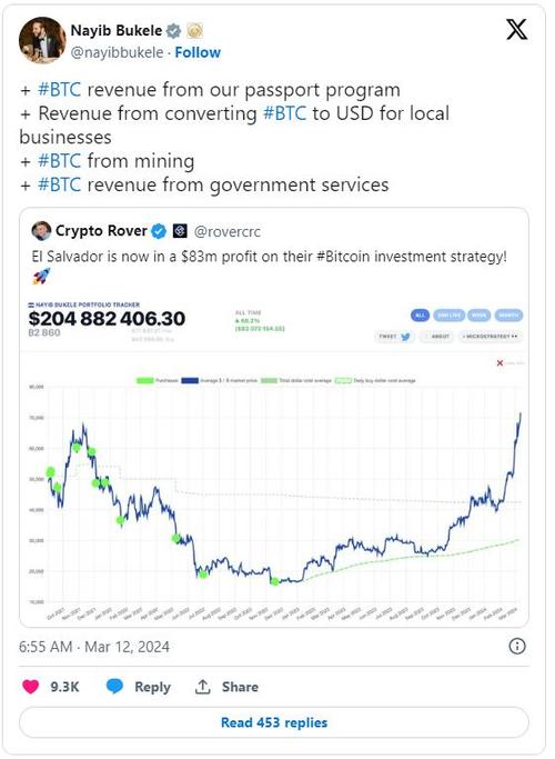 比特币最少投资多少钱