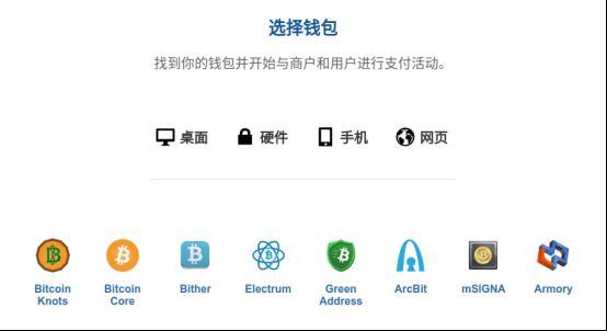 比特币钱包快速回复