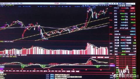 定投比特币软件推荐与指南