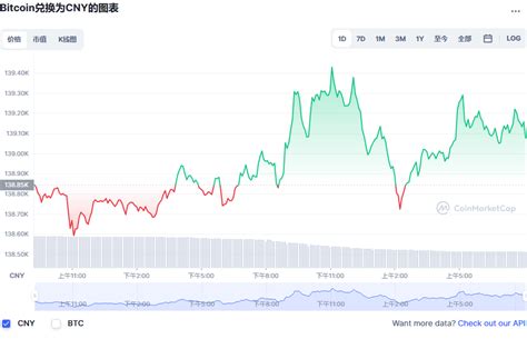 浙江比特网络科技有限公司