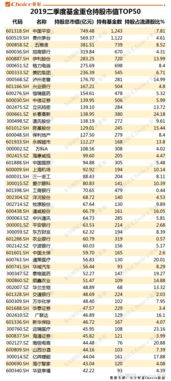 最大比特币持有