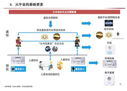区块链技术是谁发明的