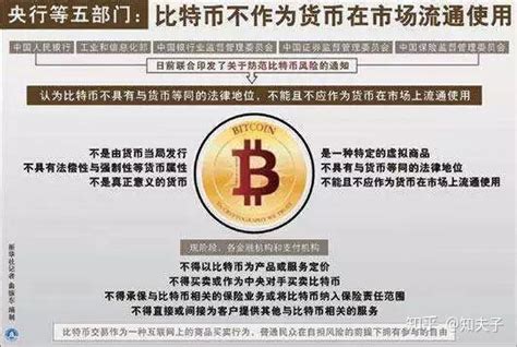 比特币骗局是怎么回事