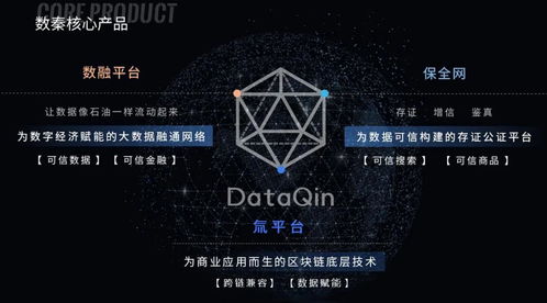 区块链现在还能赚钱吗