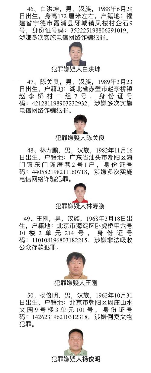 成都比特币获刑多少年