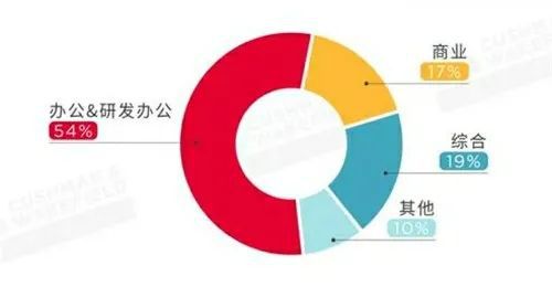 比特币暴涨暴跌的根源