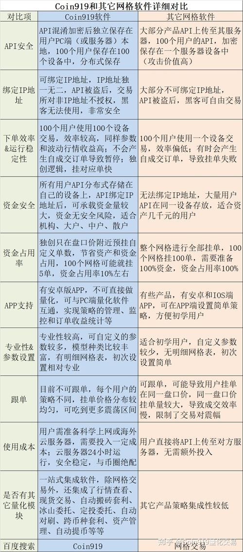 比特币客服电话多少