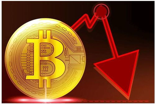 比特币时间价格