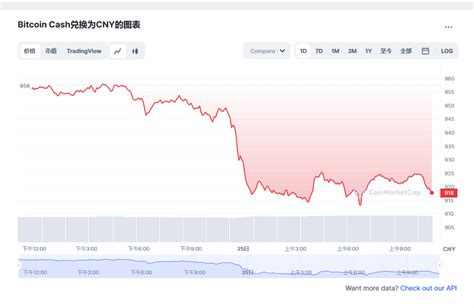 比特币怎么交易成现金