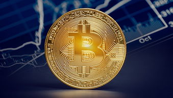 比特币最新价值