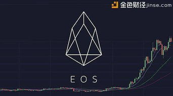 比特币能交易成功吗