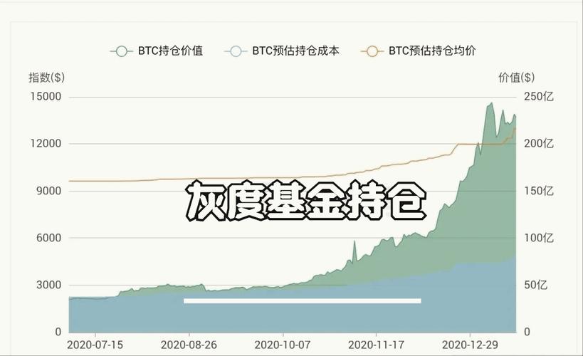 比特币全集