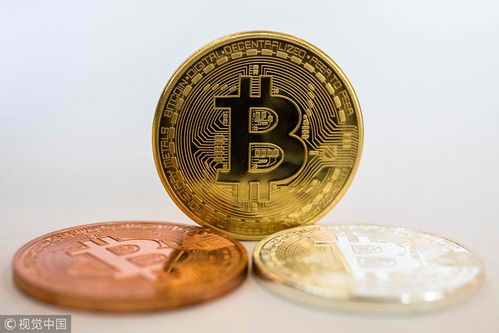 比特币国外最新预测
