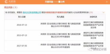 区块链新闻app排行榜