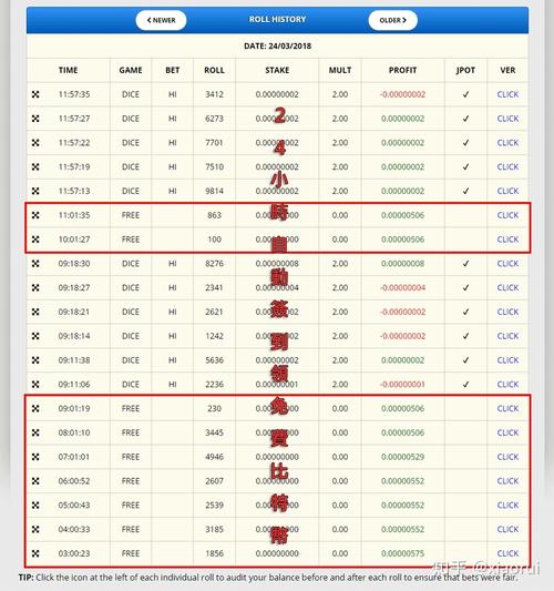 比特币出金的时间