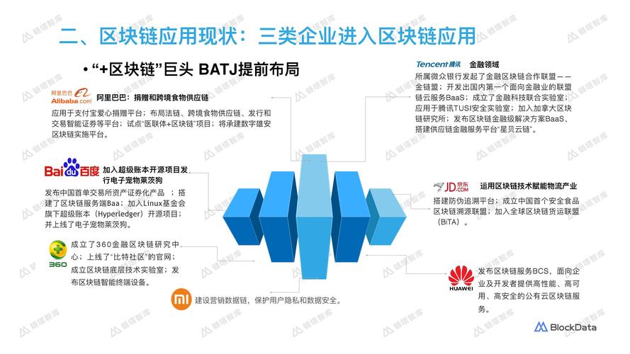 量子区块链是什么意思
