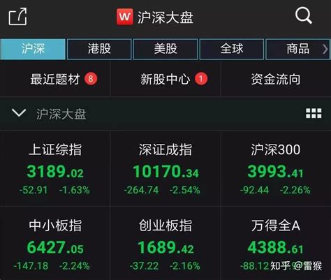 区块链一姐