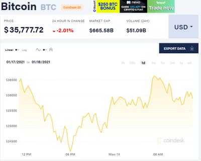 比特币会跌到多少