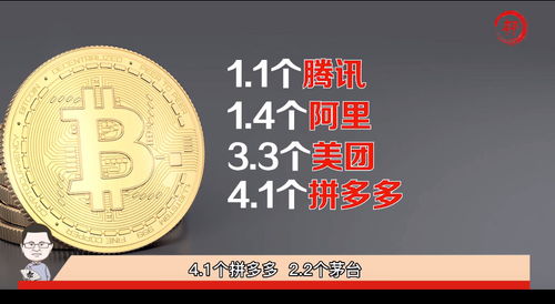 比特币能提现吗现在