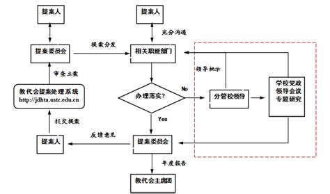 比特币etf审批