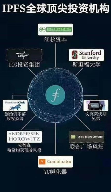 比特币核心服务器