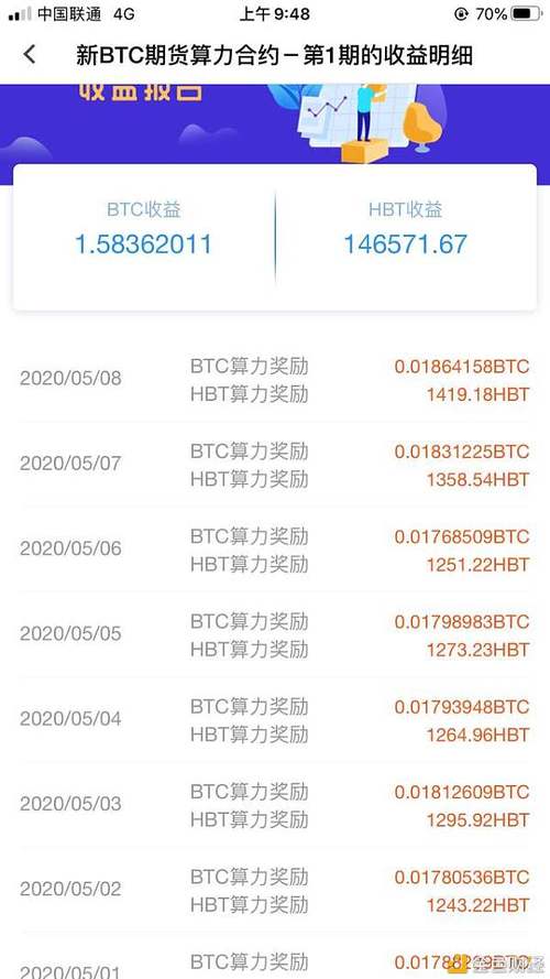 比特币算力查看