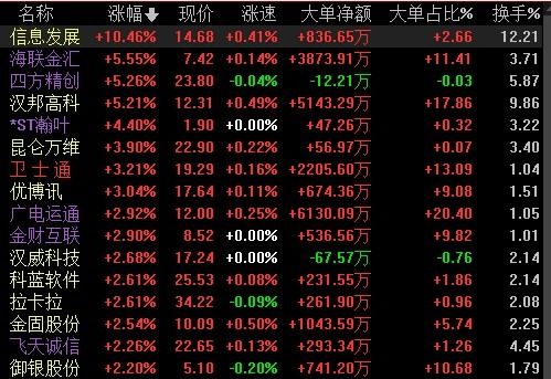 比特币创历史新高视频
