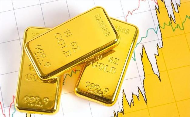 比特币与黄金价格的关系