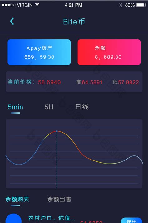比特币操作原理
