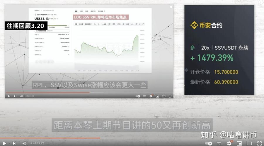 比特币合约非常赚钱嘛