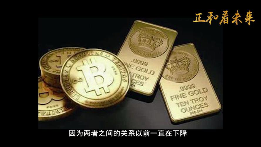 比特币黄金最新价格行情