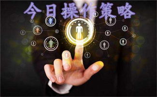 黄金比特币关系