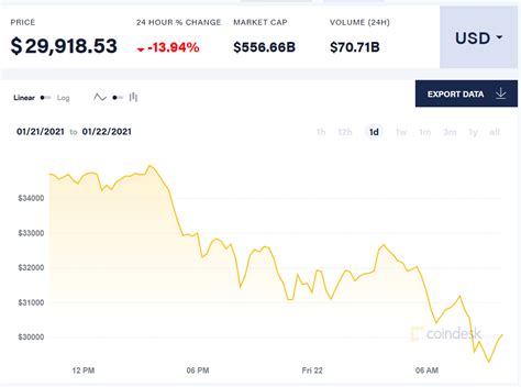 香港批准比特币现货etf上市