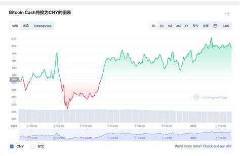 比特币换成现金犯法吗