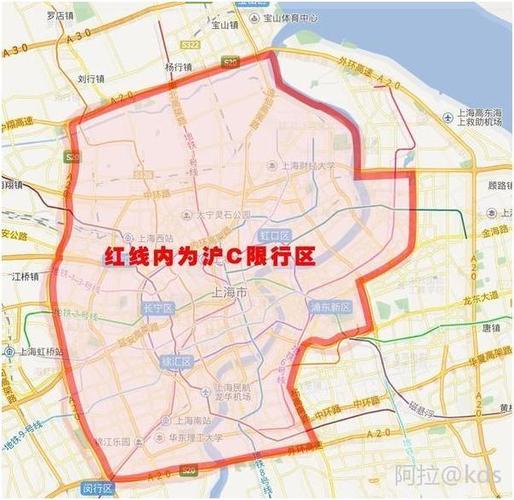 上海新能源限号吗