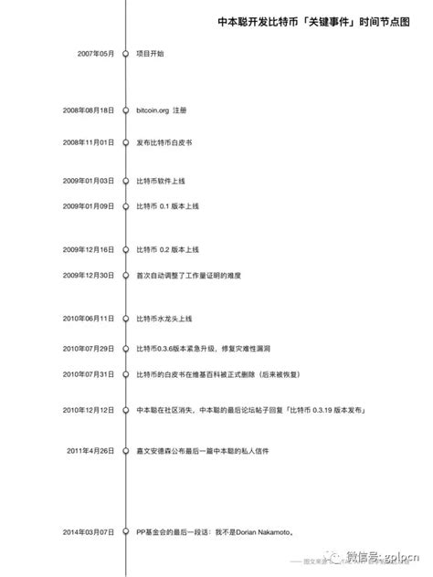 比特币为什么国家禁止不了