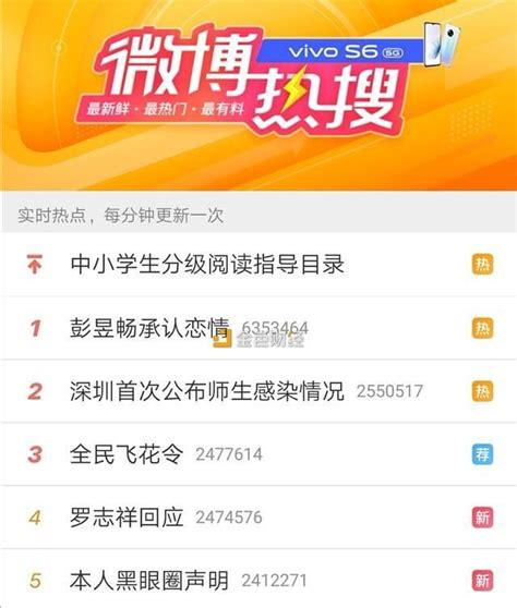 比特币爆了吗