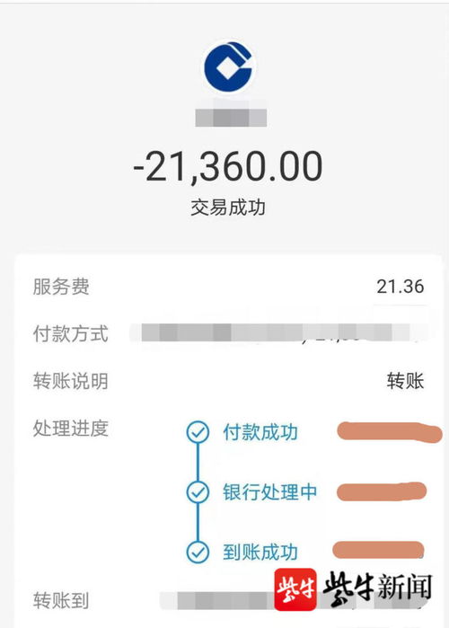 比特币被骗了报警有用吗