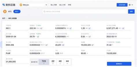 比特币矿机算力排名前十