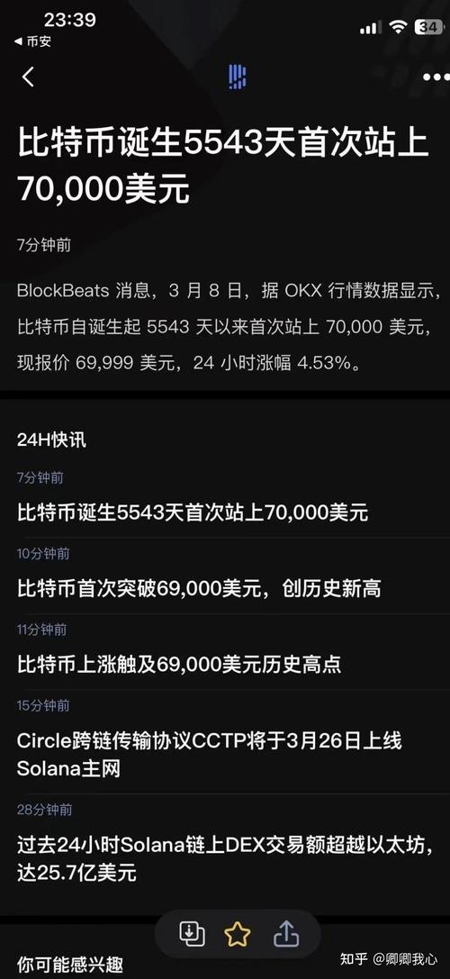 比特币监管最新政策
