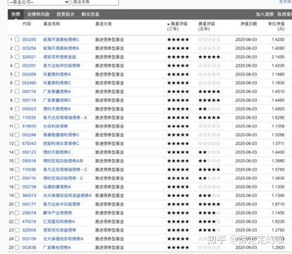 比特币价格最新行情