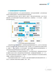 区块链征信领域的应用场景不包括